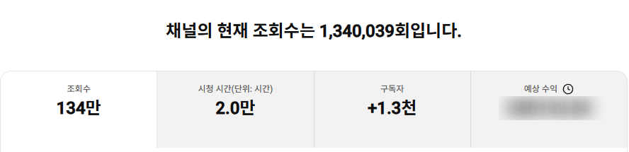 YouTube 채널의 누적 조회수, 시청 시간과 구독자 요약